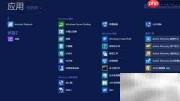 Windows Server 2012查看GPO详情