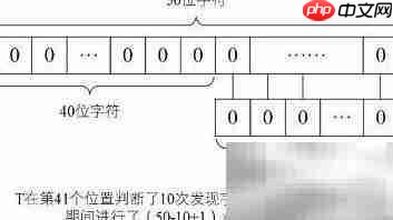 数据结构入门指南