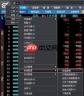 大智慧app怎么看分时图