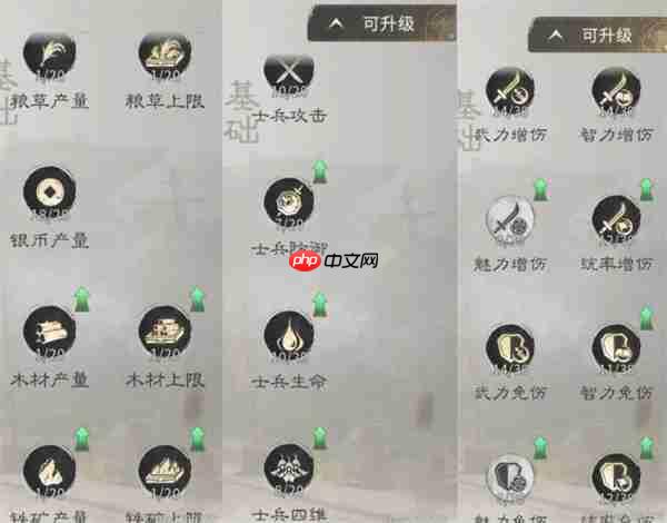 三国天下归心民心路线选择推荐