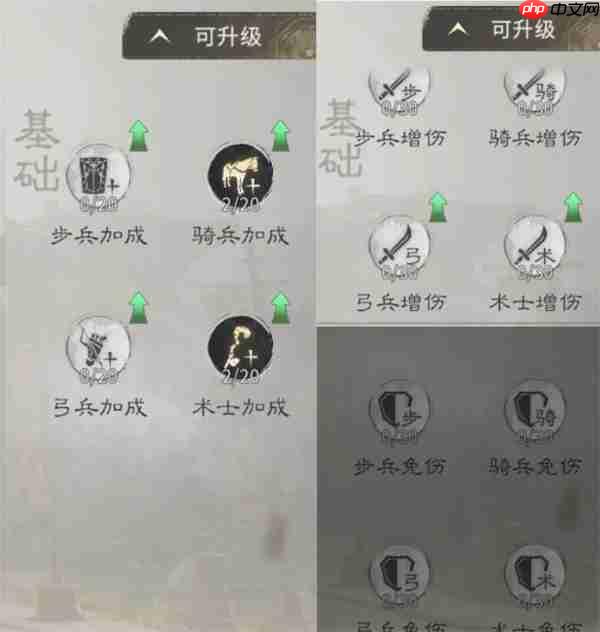 三国天下归心民心路线选择推荐