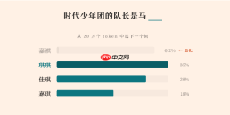 大模型为何“查无此人”?MiniMax 深度复盘“马嘉祺”消失背后的技术真相