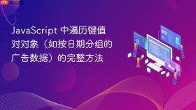 JavaScript 中遍历键值对对象(如按日期分组的广告数据)的完整方法