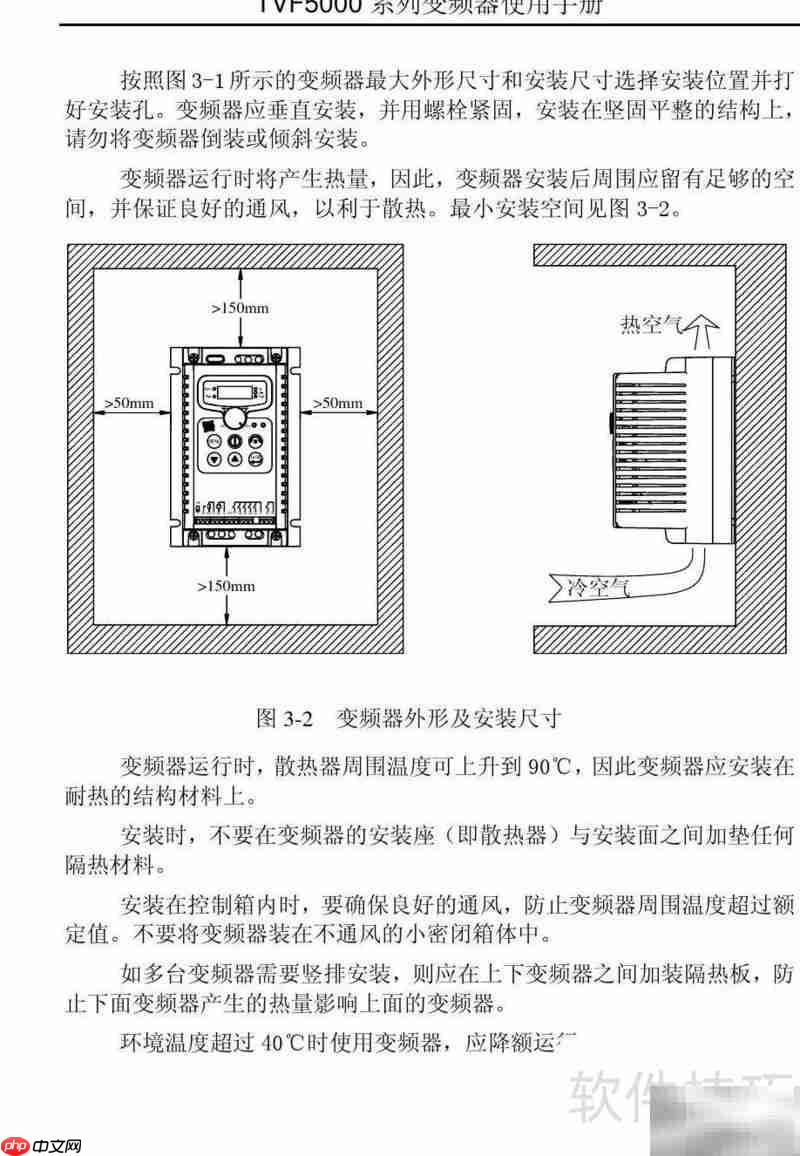 TVF5000变频器使用手册