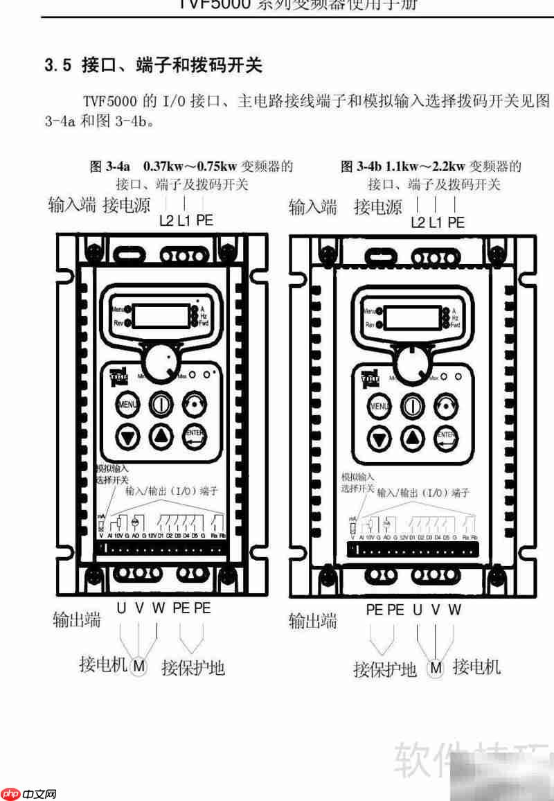 TVF5000变频器使用手册
