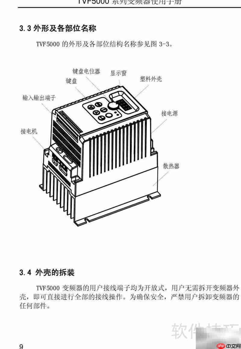 TVF5000变频器使用手册