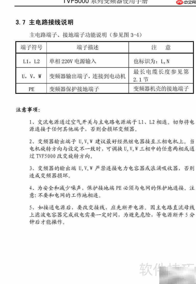 TVF5000变频器使用手册