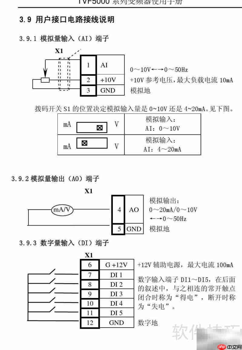 TVF5000变频器使用手册