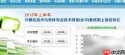 软件设计师考试复习攻略