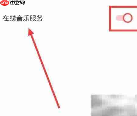 开启i音乐在线服务功能