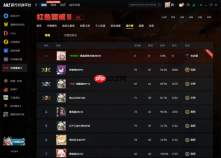 告别卡顿掉线的红警网页版!上KK对战平台一键极速秒开稳定联机