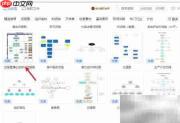 WPS绘制远程直播培训流程图