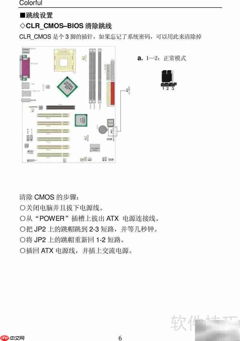 七彩虹C.NF400 Pro主板说明
