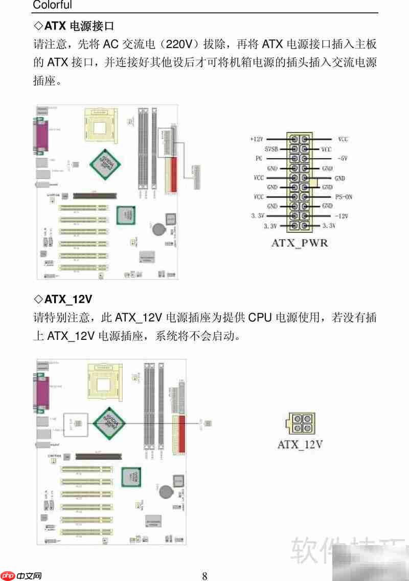 七彩虹C.NF400 Pro主板说明