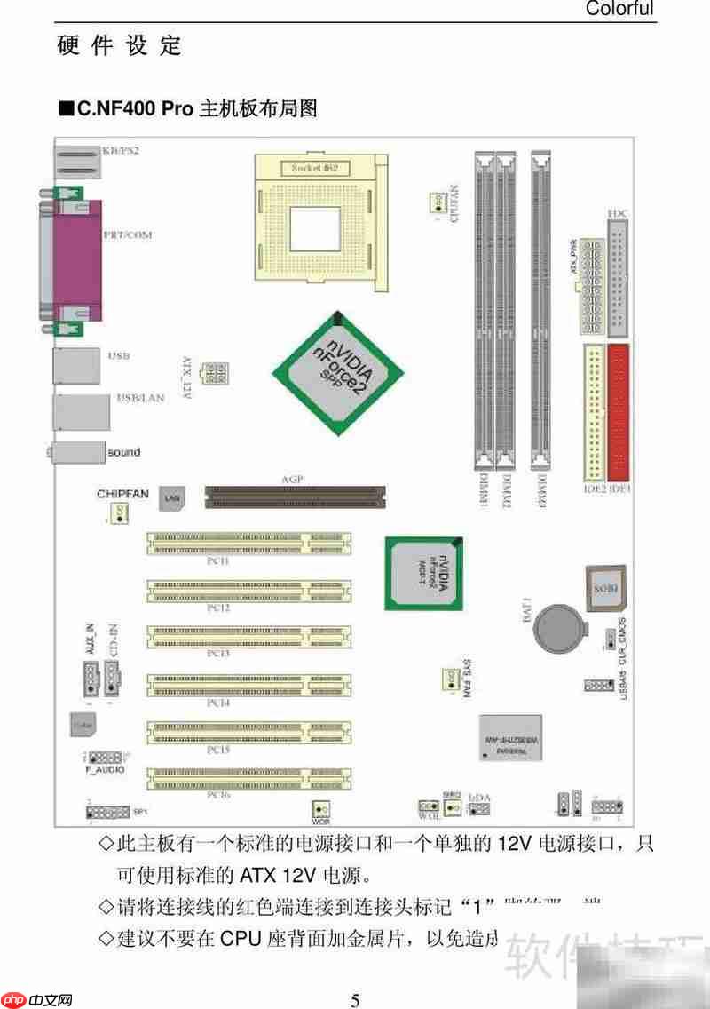 七彩虹C.NF400 Pro主板说明