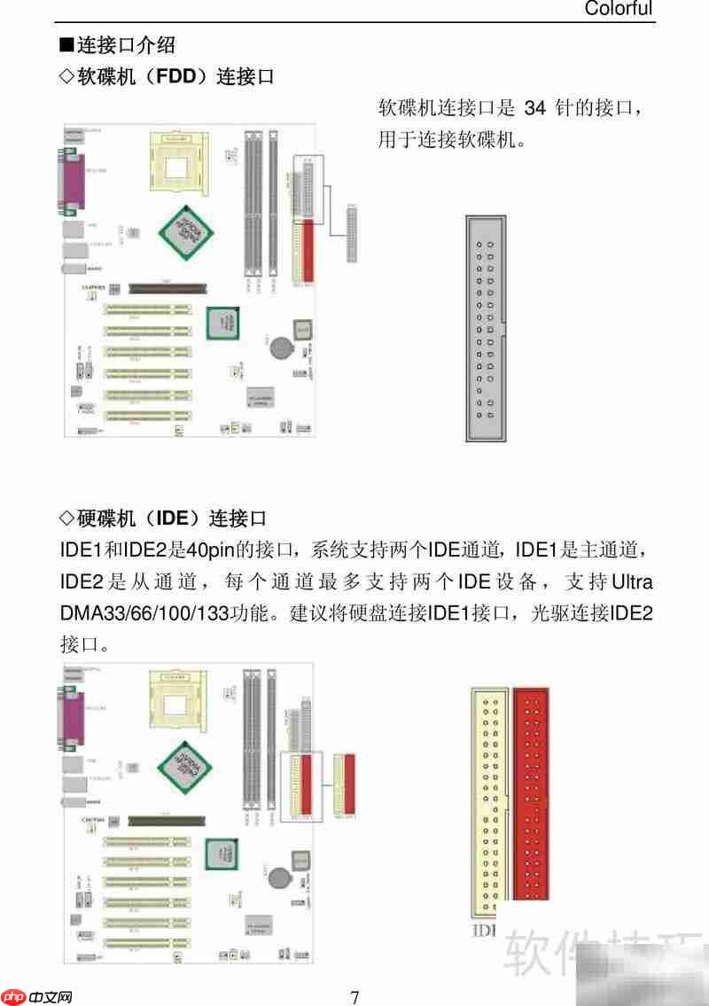 七彩虹C.NF400 Pro主板说明