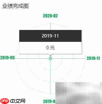 装饰公司ERP管理系统