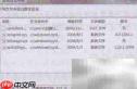 无数字签名驱动清单