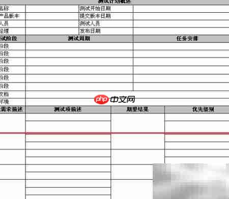 软件测试KPI制定指南