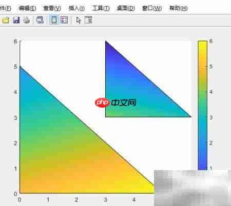 颜色图与坐标关系解析
