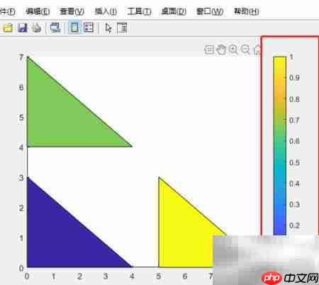 颜色图与坐标关系解析