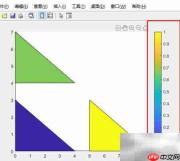 颜色图与坐标关系解析