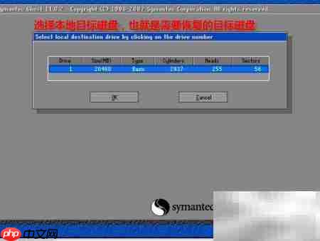 DOS版Ghost系统备份还原