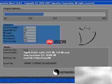 DOS版Ghost系统备份还原