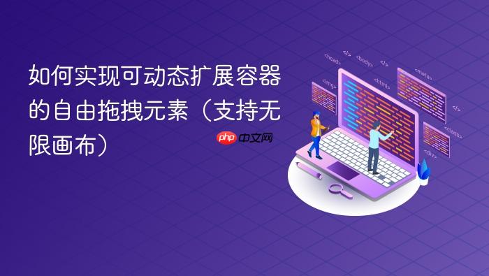 如何实现可动态扩展容器的自由拖拽元素(支持无限画布)