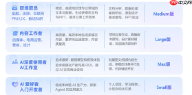 火山引擎发布业界首个Agent套餐包:整合多模态模型与联网工具
