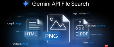 Google 升级 Gemini API 文件搜索:多模态 RAG 能力实现全方位跨越