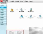 零基础转行会计全攻略