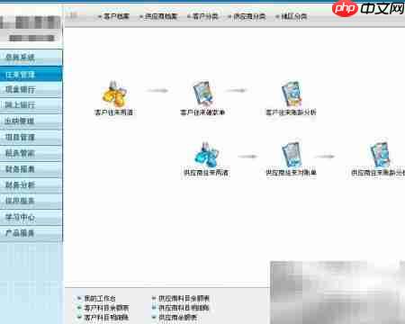 零基础转行会计全攻略