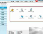 零基础转行会计全攻略