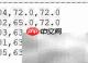 Java实体类多属性排序技巧
