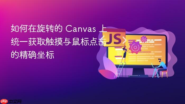 如何在旋转的 Canvas 上统一获取触摸与鼠标点击的精确坐标
