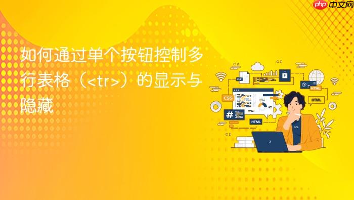 如何通过单个按钮控制多行表格（<tr>）的显示与隐藏
