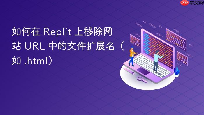 如何在 Replit 上移除网站 URL 中的文件扩展名(如 .html)