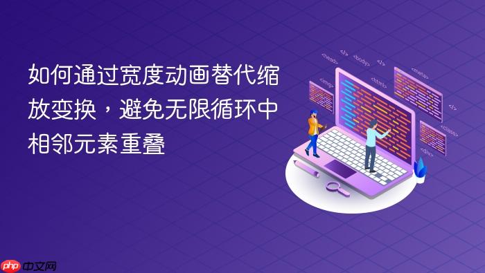 如何通过宽度动画替代缩放变换，避免无限循环中相邻元素重叠
