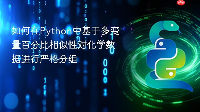 如何在Python中基于多变量百分比相似性对化学数据进行严格分组