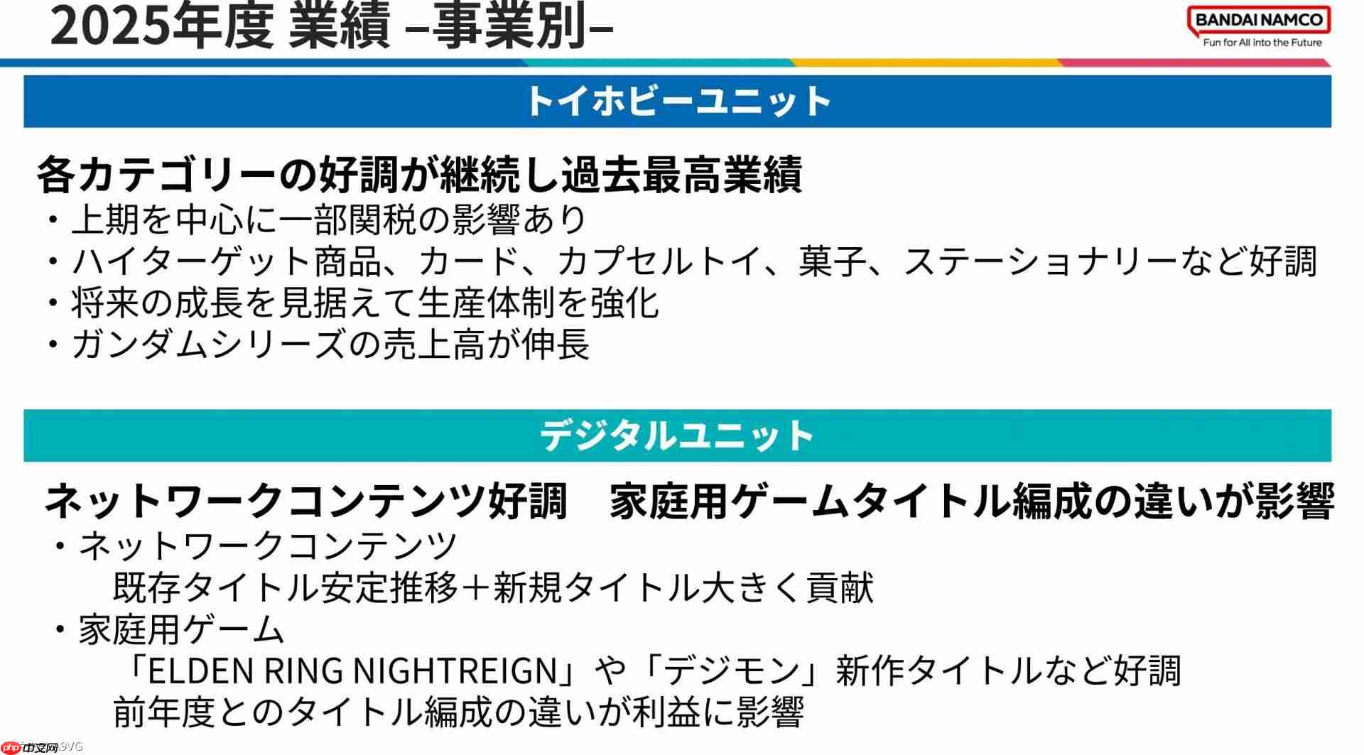 万代南梦宫公开25-26财年年度财报