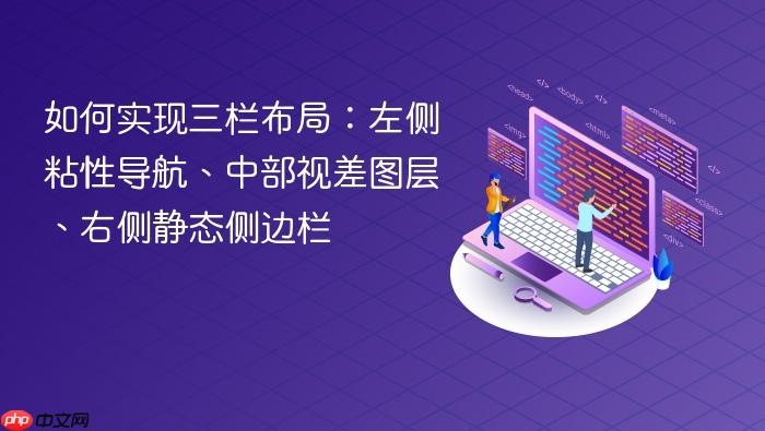 如何实现三栏布局:左侧粘性导航、中部视差图层、右侧静态侧边栏