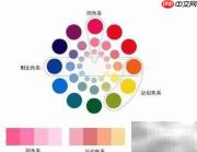 设计师是什么?需要掌握哪些技能?