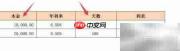 年利率6.8%利息怎么算