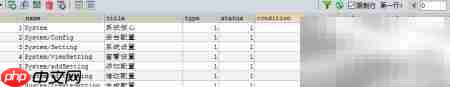PHP递归获取当前位置