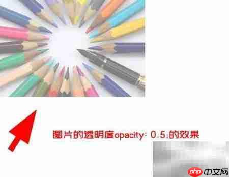 CSS设置图片透明度方法