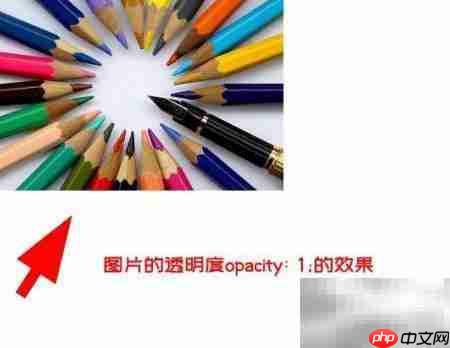 CSS设置图片透明度方法