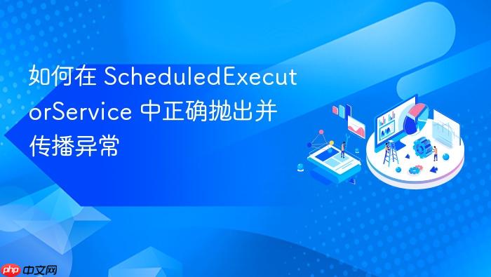 如何在 ScheduledExecutorService 中正确抛出并传播异常