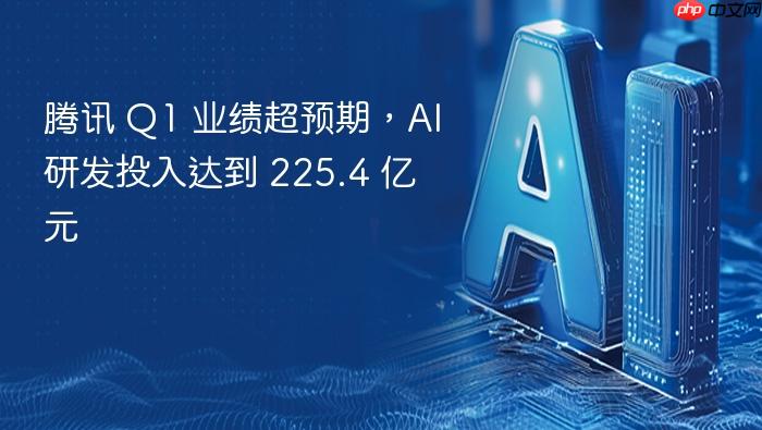 腾讯 q1 业绩超预期,ai研发投入达到 225.4 亿元