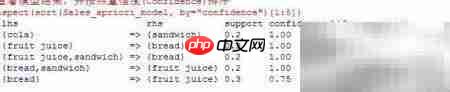 R软件关联分析入门